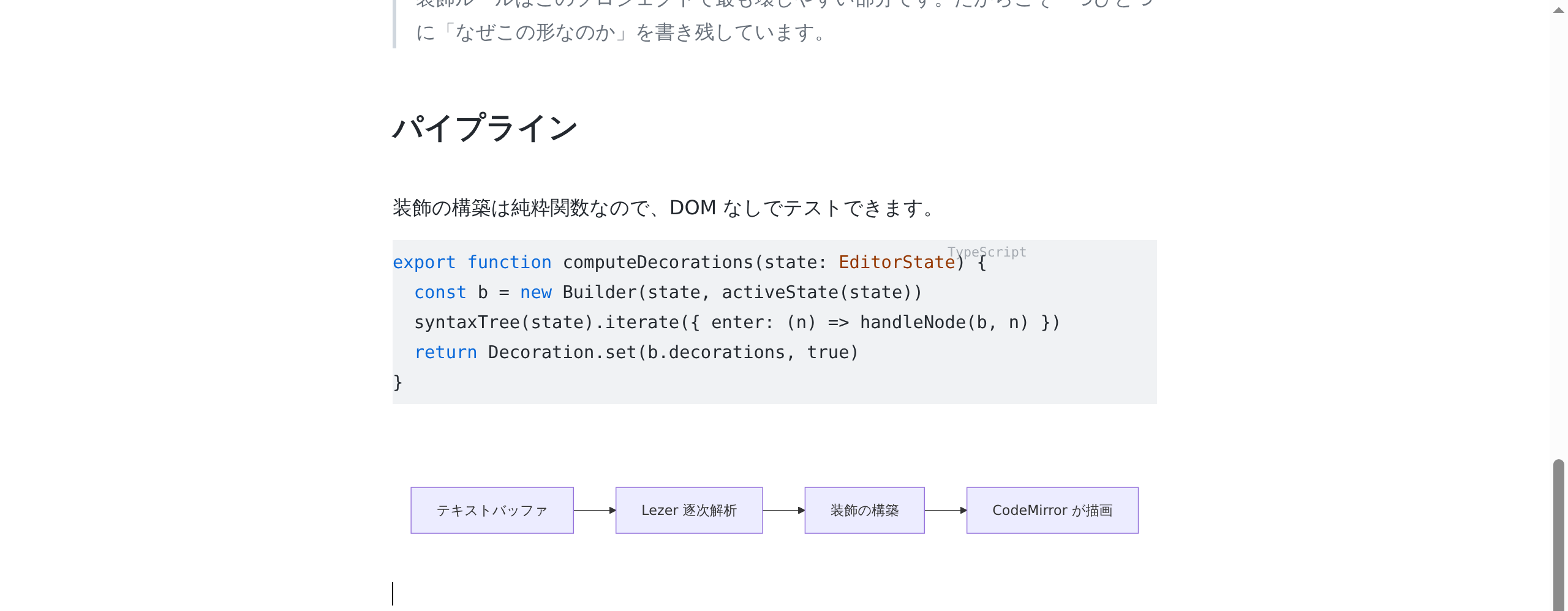 構文ハイライトされた TypeScript のコードブロックと mermaid のフロー図